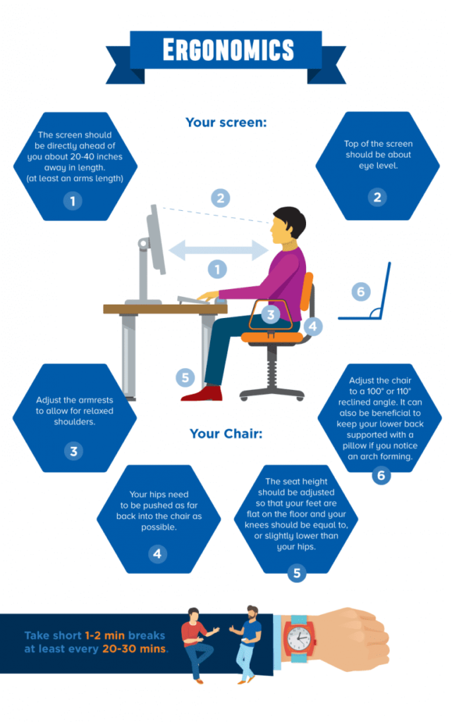desk setup infographic 768x1226.png from ACI