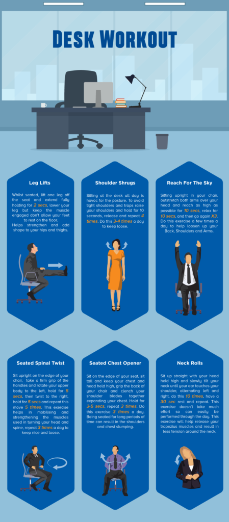 workouts you can do at your desk.png from ACI
